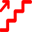 آگهی پله